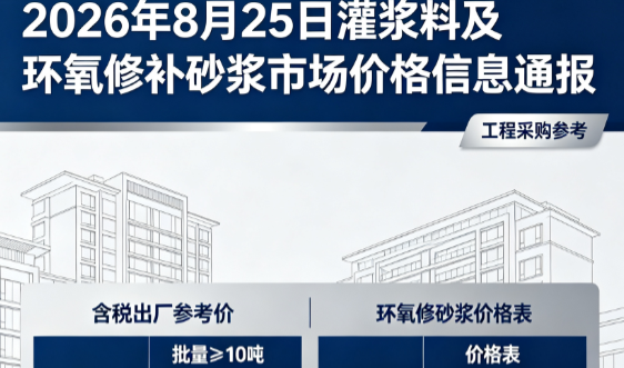 纳雍2026年8月25日灌浆料及环氧修补砂浆市场价格信息通报